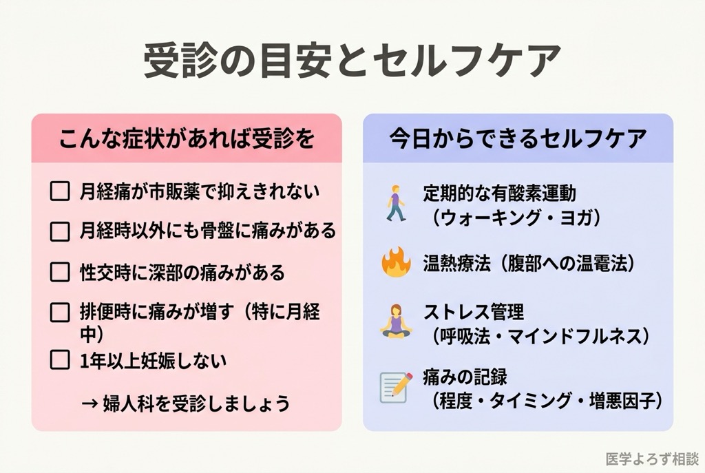 受診判断チェックリストと日常のセルフケアを整理した実践ガイド