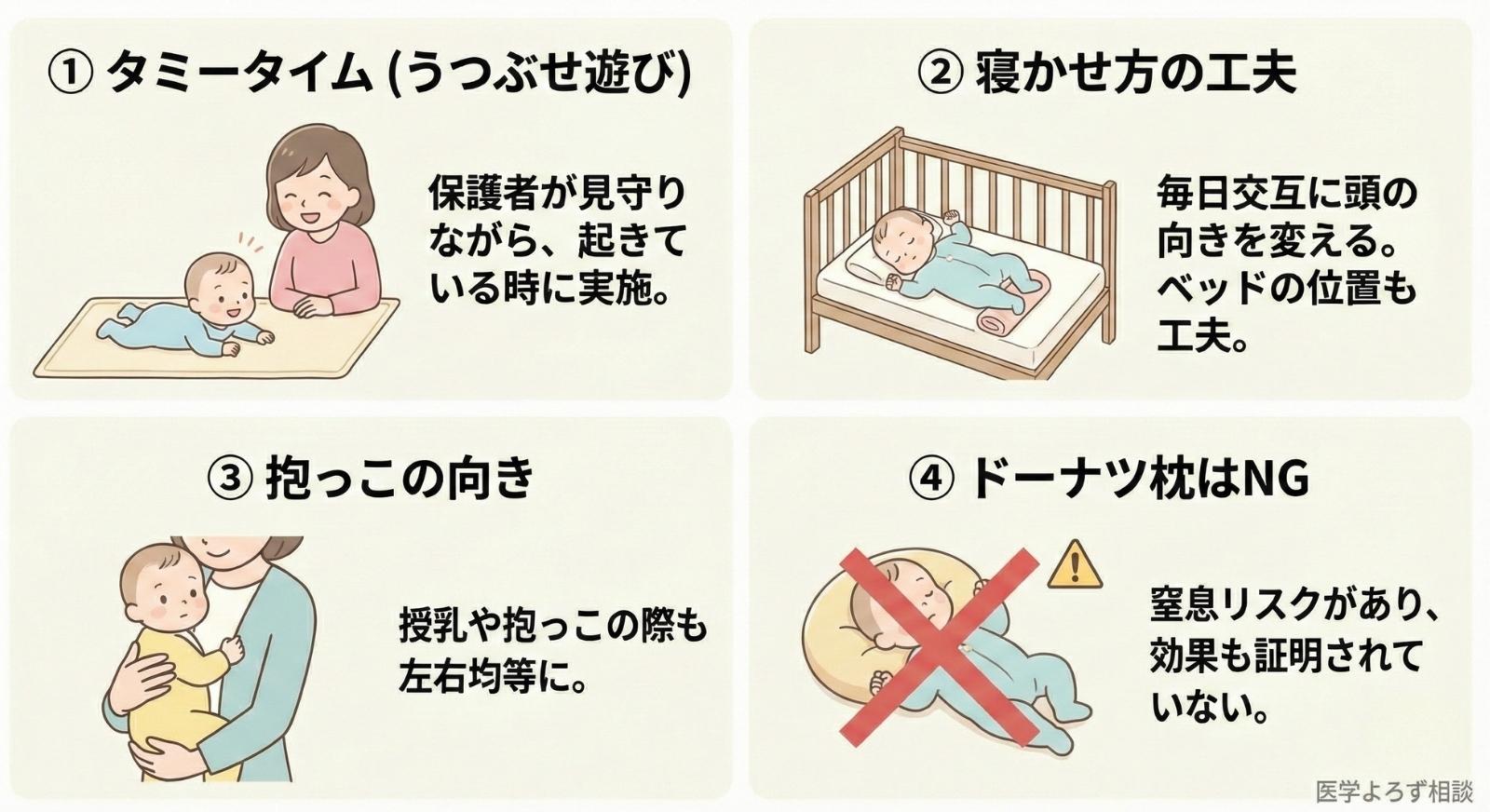 保護者向け位置的斜頭症の予防チェックリスト